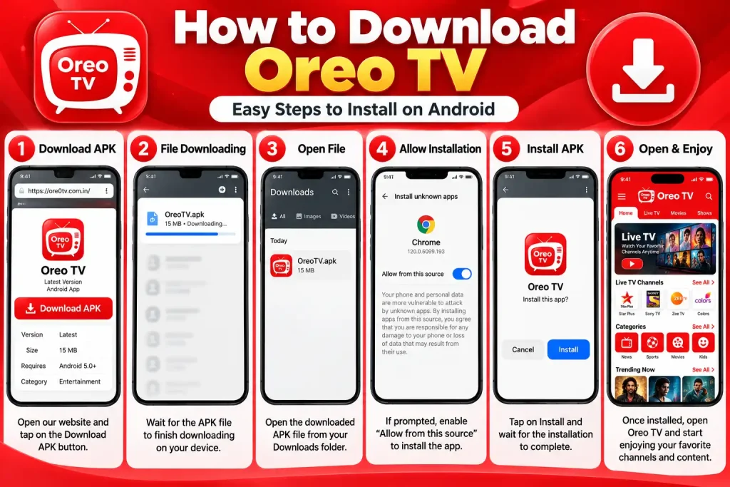 Oreo TV Android
